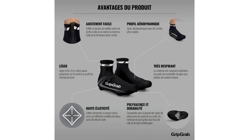 Couvre-Chaussures Route Légers RaceAero