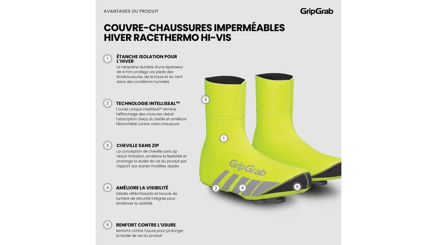 Couvre-Chaussures RaceThermo Hi-Vis
