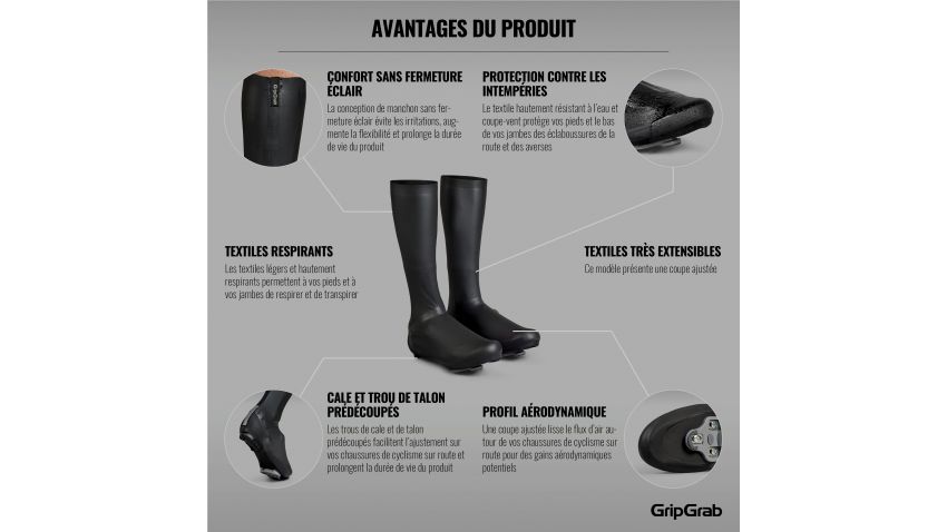 Couvre-Chaussures Aqua Shield Coupe Haute - 2032