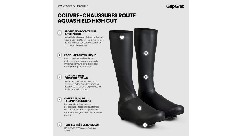 Couvre-Chaussures Aqua Shield Coupe Haute - 2032