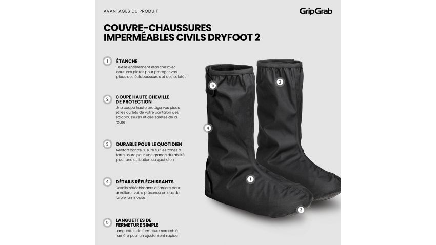 Couvre-Chaussures Urbains DryFoot Imperméables