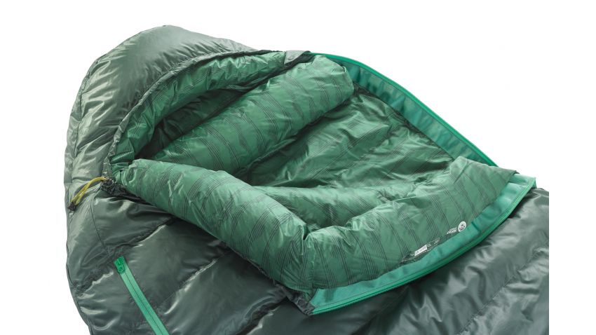 Sac de couchage Thermarest Questar Regular