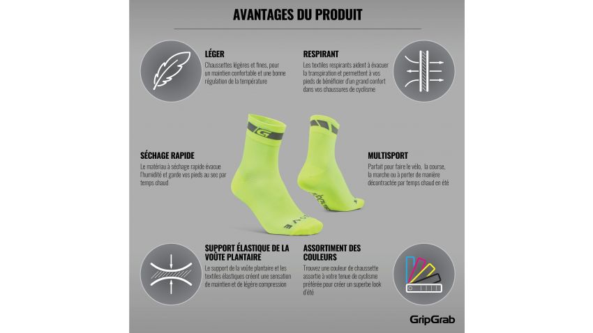 Chaussettes Taille Regular Classic Hi-Vis