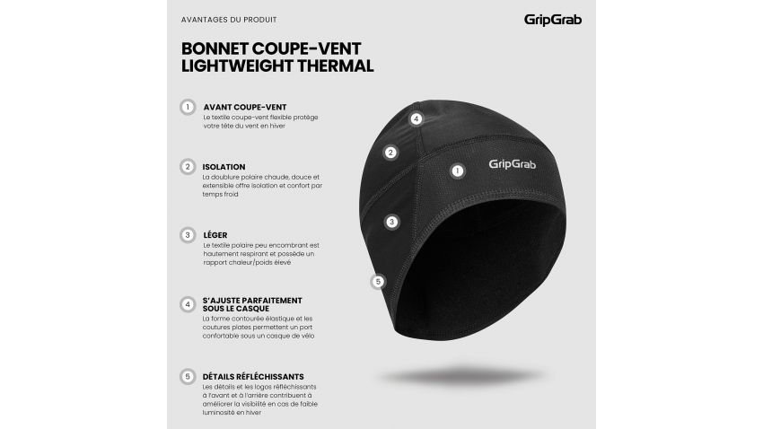 Bonnet Thermique Léger Windproof - 5001