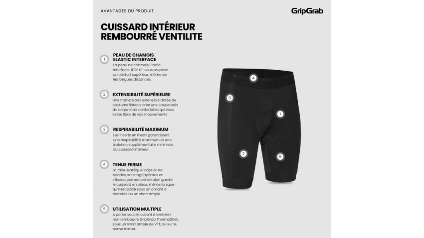 Cuissard matelassé PACR - 6108