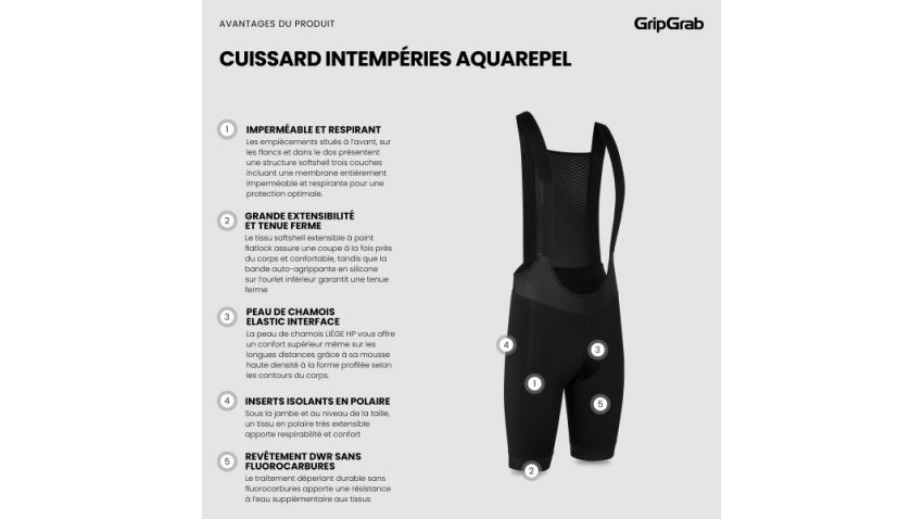 Cuissard AquaRepel hiver - 6106