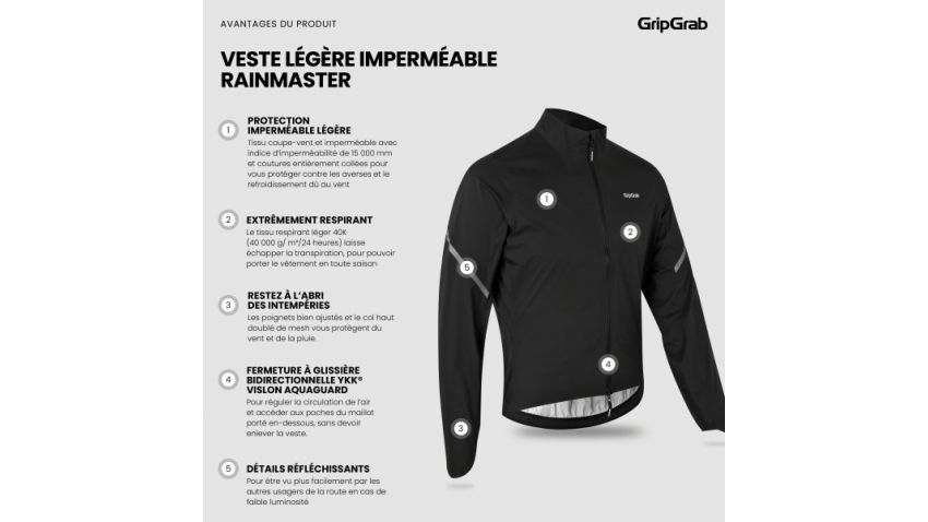 Veste légère imperméable PACR - 6104