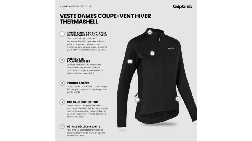 Veste coupe-vent hiver femme PACR - 6203