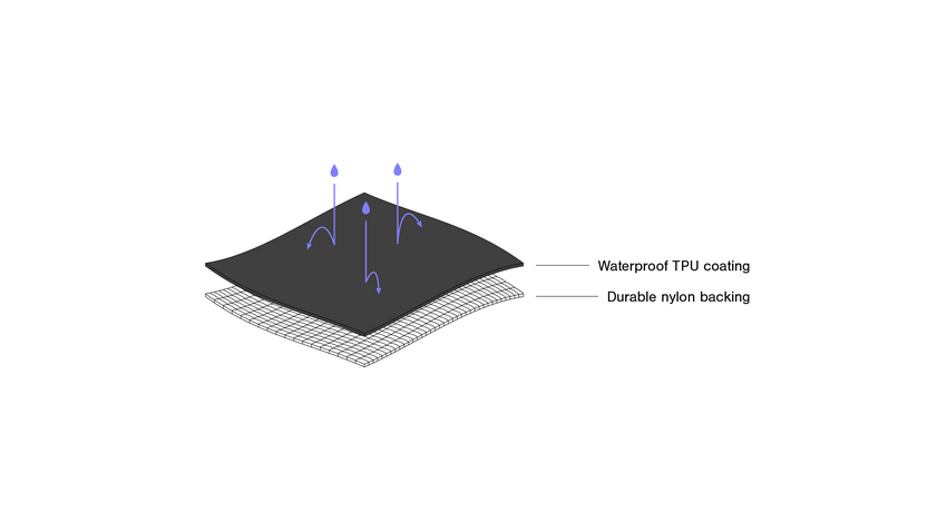Racing Frame Pack (4l)