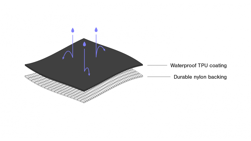 Racing Frame Pack (2,4l)