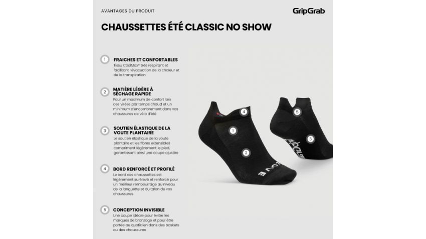 Chausettes Basses Classic No Show - 3009