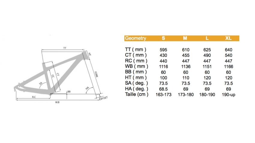 CHIRU Divider - Kit Cadre + Fourche carbone #485+