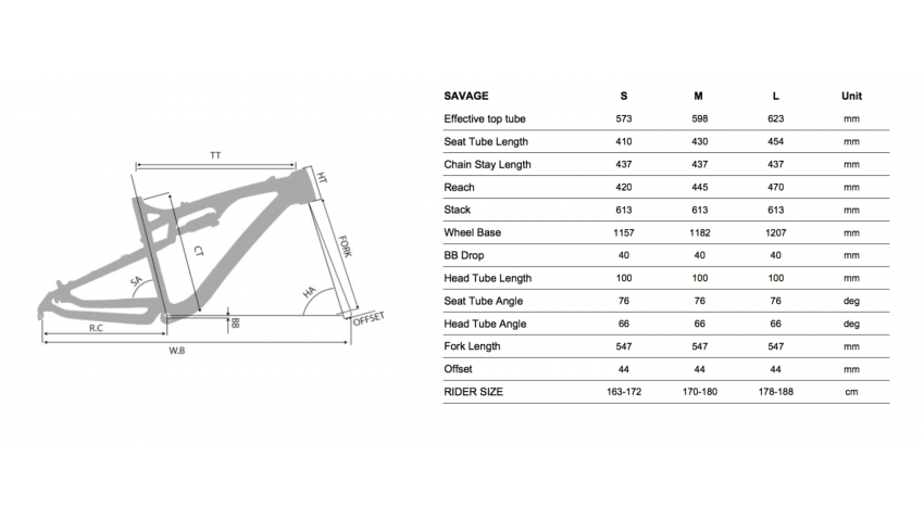 CHIRU Savage - Kit Cadre + Fox X2 Factory+ FOX36 Factory Kashima 160mm