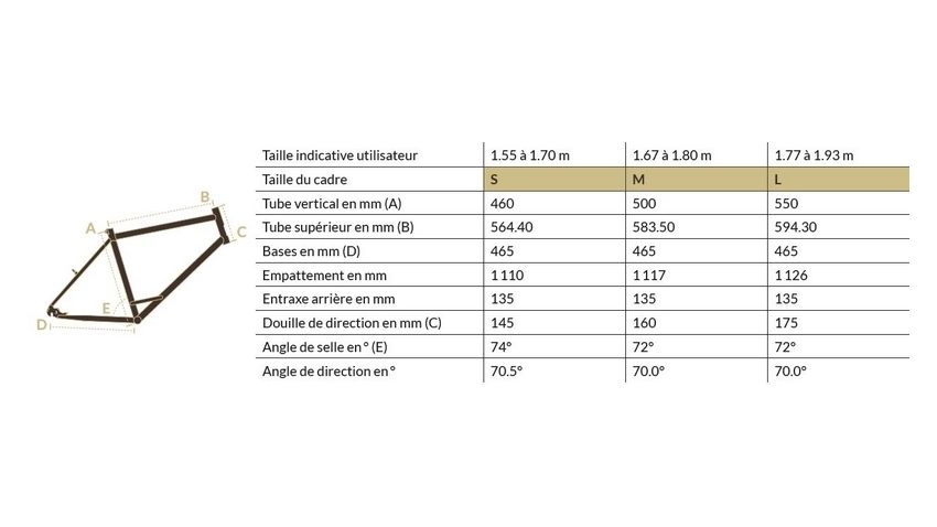 Cadre/Fourche Histoire Bike 28'' Grande Randonneuse classique