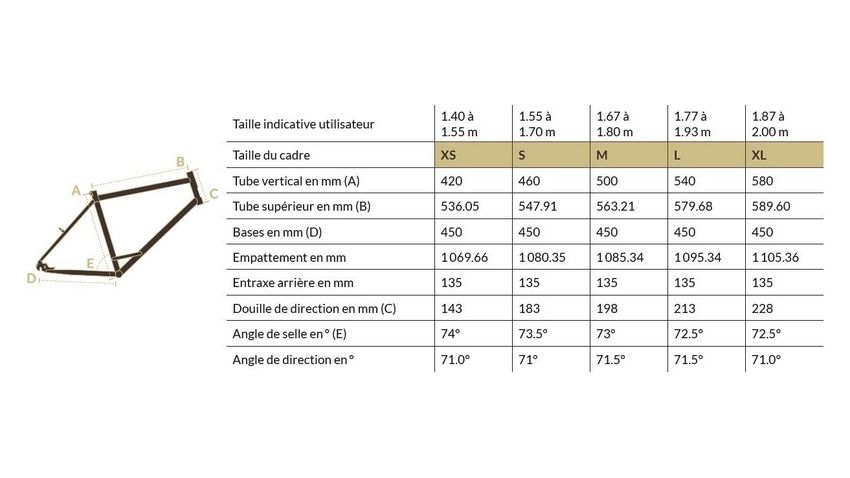 Voyageuse Classique 26''