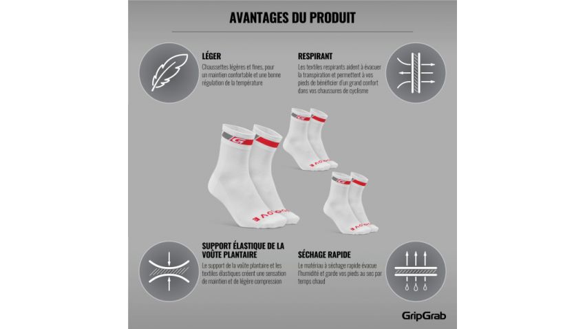 Pack De 3 Paires De Chaussetes Classic Regular - 3010