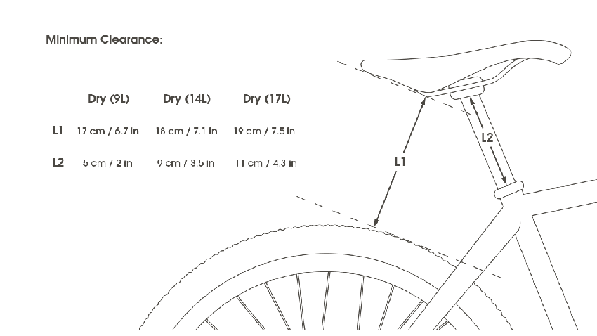 Expedition Saddle Pack (17L) - PWL