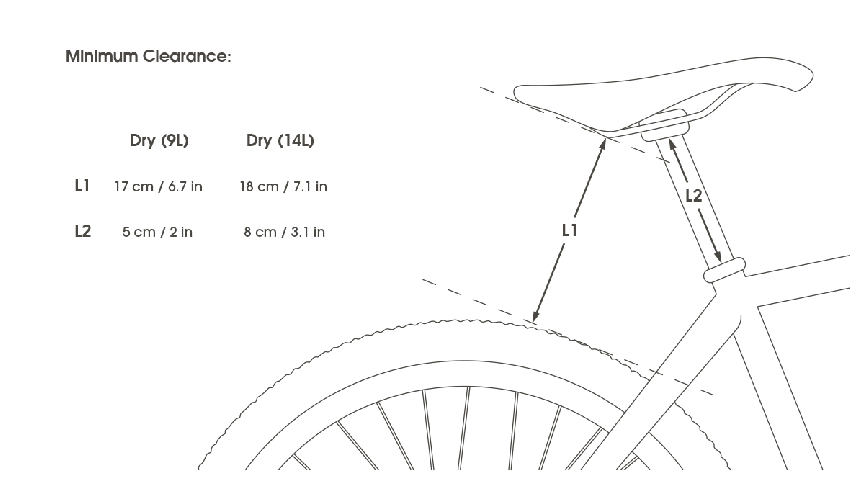 Expedition Saddle Pack (14L)
