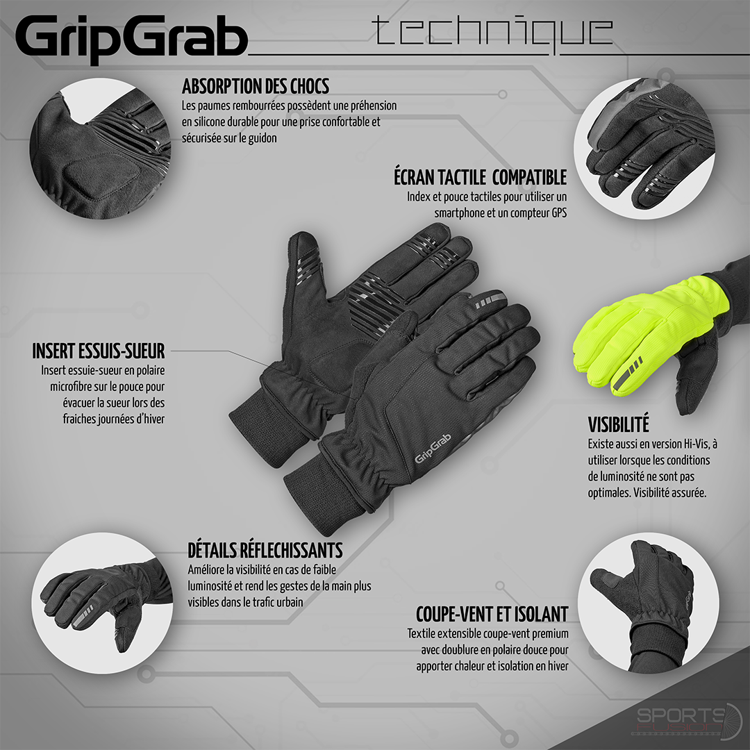 Gripgrab windster 2